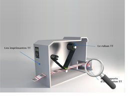 Qualité d'étiquette