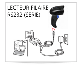 Exemple connectique lecteur code barres rs232